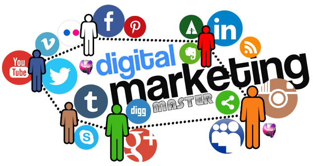 Master Digital Marketing | Social Media Marketing | Reklame i reklamiranje