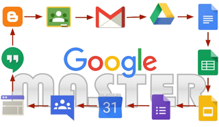 Master Digital Marketing | Social Media Marketing | Reklame i reklamiranje